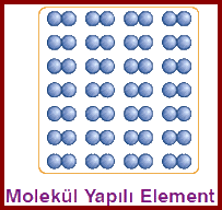  fen ,   fen bilimleri ,  deney  , komik  Kaldıraç, eğik düzlem , makaralar,  Basit makineler, fen notları,  fen notlari, Bilim.   kimya , fizik ,  biyoloji, çözelti, karışım,  metal, ametal , ivme, sabit hılı hareket, kütlenin korunumu, enerjini korunumu, kimyasal tepkime, eğik düzlem, kaldıraç,  yansıma , sınır açısı, yüzeyin normali, kama, soru ,cevap , cevap anahtarı, deney, komik, ilginç